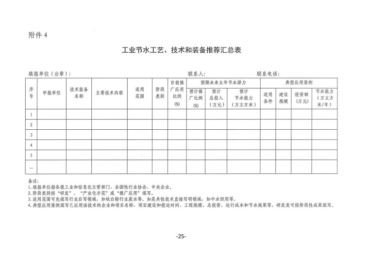 關(guān)于轉(zhuǎn)發(fā)《工業(yè)和信息化部辦公廳水利部辦公廳關(guān)于征集2023年國(guó)家工業(yè)節(jié)水工藝、技術(shù)和裝備的通知》并落實(shí)相關(guān)工作的通知0607-25-2